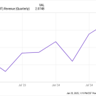 Looking for a Data Center Investment Opportunity That's Not Nvidia? This Stock Could Be for You.