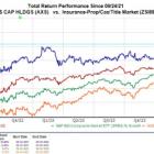 Bull of the Day: Axis Capital Holdings (AXS)