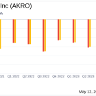 Akero Therapeutics Inc (AKRO) Q1 2024 Earnings: Misses Analyst Forecast Amid Continued ...