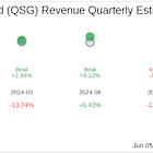 QuantaSing Group Ltd (QSG) Q3 2025 Earnings Report Preview: What to Expect