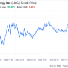 Decoding Cheniere Energy Inc (LNG): A Strategic SWOT Insight