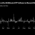 BlackRock Fund Powers US Bitcoin ETFs to a Record Daily Inflow