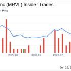 Insider Buying at Marvell Technology Inc (MRVL): Director Daniel Durn Acquires Shares