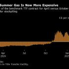 Gas Traders Leave Essen Hungry for More on German Storage Plans