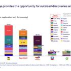 Deepwater Drilling's Delayed Rebound and the Future of Offshore Energy