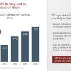 Kinder Morgan Wants to Capture This Multitrillion-Dollar Opportunity