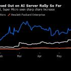 HPE Jumps After Reporting Strong Sales on AI Server Demand