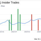 Chief Medical Officer Rajeev Saggar Sells Shares of Liquidia Corp (LQDA)