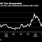 Tesla Hit With a Pair of Downgrades Amid Fallout From Trump Feud