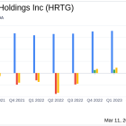 Heritage Insurance Holdings Inc Reports Robust Q4 2023 Results with Net Income Soaring 147.5%