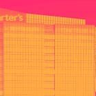 Why Carter's (CRI) Shares Are Plunging Today