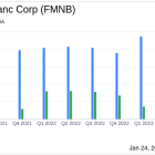 Farmers National Banc Corp. Reports Year-End Growth Amidst Economic Challenges