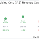 What to Expect From Integral Ad Science Holding Corp (IAS) Q1 2025 Earnings