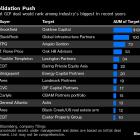 Ares Said in Advanced Deal Talks With GLP Capital Partners