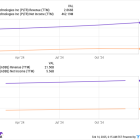 Prediction: This Stock Will Be Worth More Than Palantir by the End of 2025