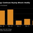 MicroStrategy’s Nasdaq Entry Kicks Off New Era of Momentum Risk