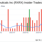 Recursion Pharmaceuticals Inc Director Blake Borgeson Sells 11,447 Shares