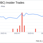 RBC Bearings Inc Vice President and COO Daniel Bergeron Sells 15,000 Shares