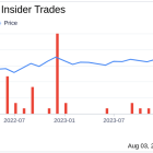 Insider Sale: President & CEO Todd Kelsey Sells Shares of Plexus Corp (PLXS)