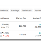 LI vs. RIVN: Which EV Stock Is the Better Buy?