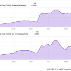 Charles Schwab: Buy, Sell, or Hold?