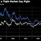 Tesla Supplier CATL Soars in HK Debut After World’s Top Listing This Year