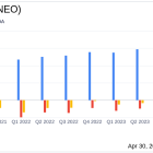 NeoGenomics Q1 2024 Earnings: Revenue Surpasses Estimates, Net Loss Narrows