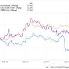 Why Shares of Tencent, PDD, and Futu Are Rising Today