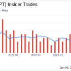 Insider Sale: CFO and Treasurer Preto Del Sells Shares of Sprout Social Inc (SPT)