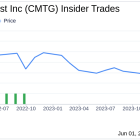 Insider Buying: CEO & Chairman Richard Mack Acquires Shares of Claros Mortgage Trust Inc (CMTG)