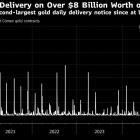 JPMorgan Plans $4 Billion US Gold Delivery Amid Tariff Fears