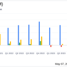 PubMatic Inc (PUBM) Surpasses Analyst Revenue Forecasts Despite Narrowed Net Loss in Q1 2024