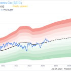 Insider Sale: Director William Doran Sells 5,000 Shares of SEI Investments Co (SEIC)