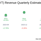 What To Expect From MakeMyTrip Ltd (MMYT) Q2 2025 Earnings