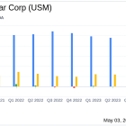 United States Cellular Corp (USM) Q1 2024 Earnings: Aligns with EPS Projections Amid Revenue Decline