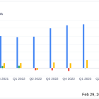 R1 RCM Inc. (RCM) Reports Notable Revenue and EBITDA Growth in Q4 and Full Year 2023