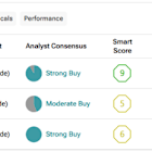 MSTR, MARA, or RIOT: Which U.S. Crypto Stock is the Bitcoin Maestro?