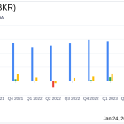 Baker Hughes Co (BKR) Reports Strong Earnings Growth and Record Adjusted EBITDA in Q4 and ...