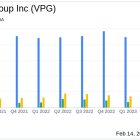 Vishay Precision Group Inc Reports Decline in Q4 and Full Year 2023 Earnings