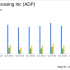 Automatic Data Processing Inc. (ADP) Surpasses Analyst Revenue and Earnings Estimates in Q3 FY24