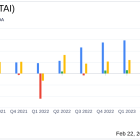 FTAI Aviation Ltd. Soars with Strong Q4 and Full Year 2023 Earnings, Declares Dividend