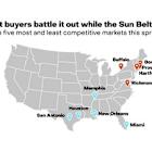 Sun Belt buyers hold the most power this spring