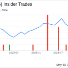 Insider Selling: CEO Thomas Vetter Sells 27,625 Shares of Cars.com Inc (CARS)