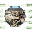 SIGMA LITHIUM ENDS TRANSFORMATIONAL YEAR SHIPPING 22,000t OF THE MOST ENVIRONMENTALLY SUSTAINABLE LITHIUM IN WORLD; GREENTECH PLANT OPERATING AT DESIGN CAPACITY OF 270,000 TPY