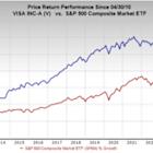 Buy Visa Stock Before Earnings for Tariff Safety and Long-Term Upside?