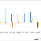 Veritone Inc (VERI) Faces Headwinds Despite Revenue of $127.6 Million in Fiscal Year 2023