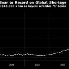 Cocoa Scarcity Distorts Grinding Data’s Role as Guide of Demand