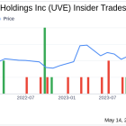 Insider Sale: Director Michael Pietrangelo Sells Shares of Universal Insurance Holdings Inc (UVE)