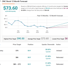 Morgan Stanley Bets on These 2 Managed Care Stocks Despite Policy Uncertainty