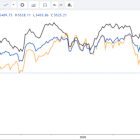 1 Stock to Buy, 1 Stock to Sell This Week: Meta Platforms, Pfizer